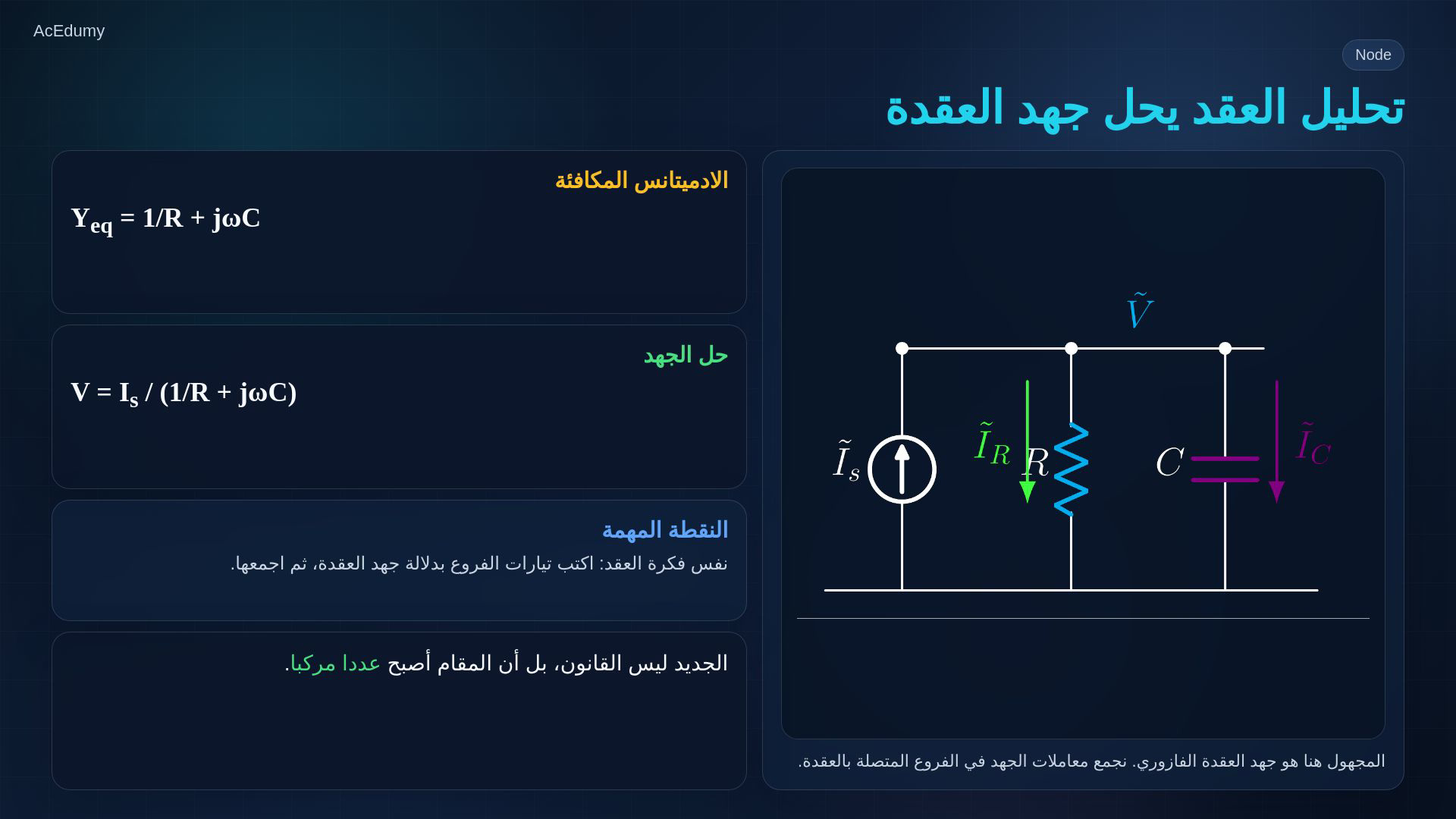 إطار من الفيديو العربي يوضح دائرة التيار المتناوب ومعادلات كيرشوف والعقد أو الحلقات بالممانعات.
