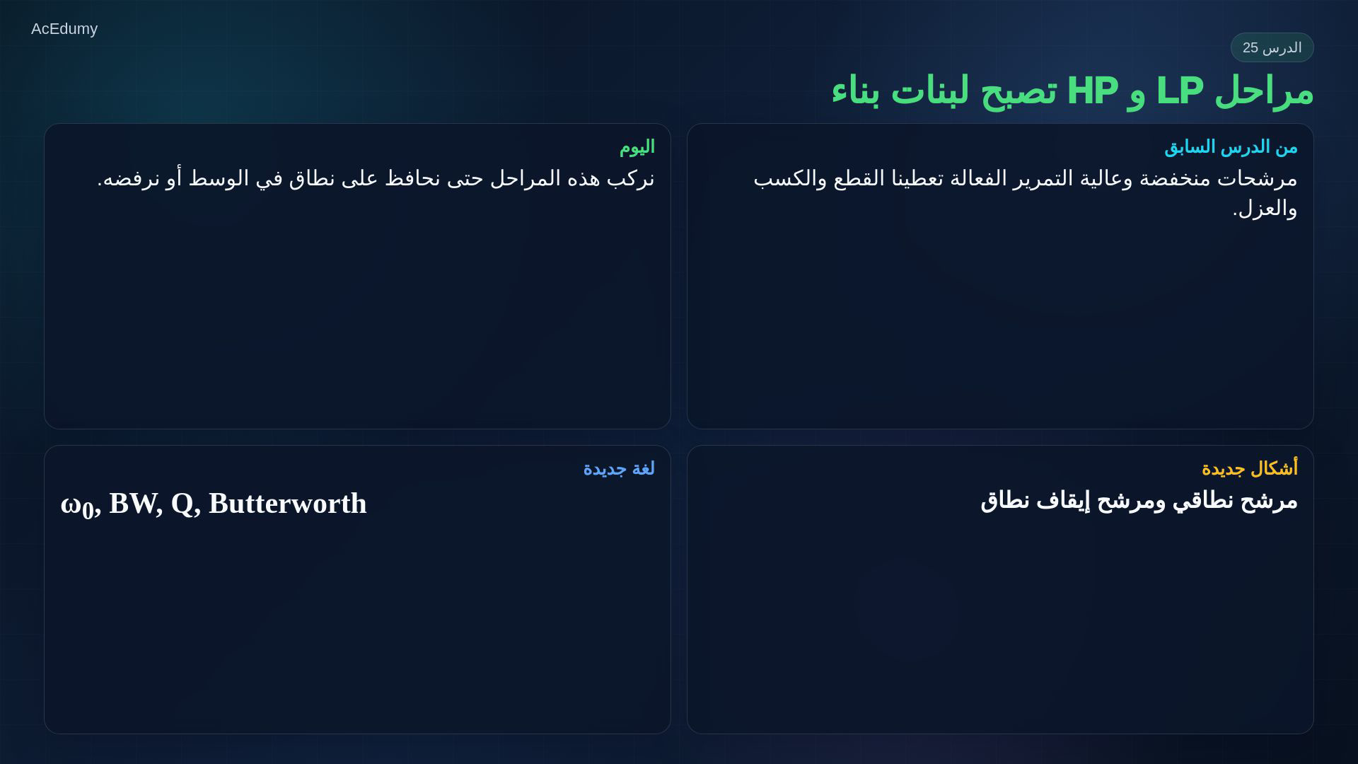 بطاقة أصلية من الفيديو عن مراحل المرشحات أو سير العمل أو حدود المضخم.