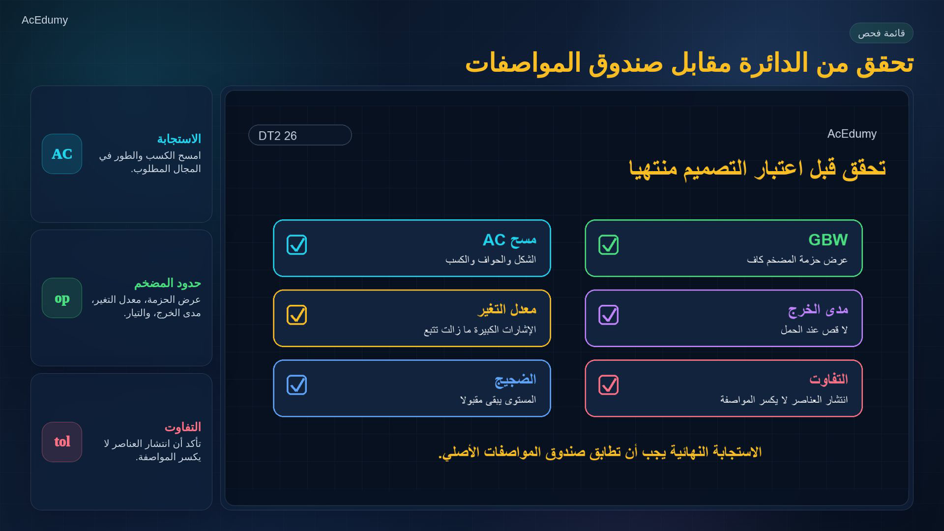 بطاقة أصلية من الفيديو عن مواصفة المرشح أو مقاطعه أو تحجيمه والتحقق منه.