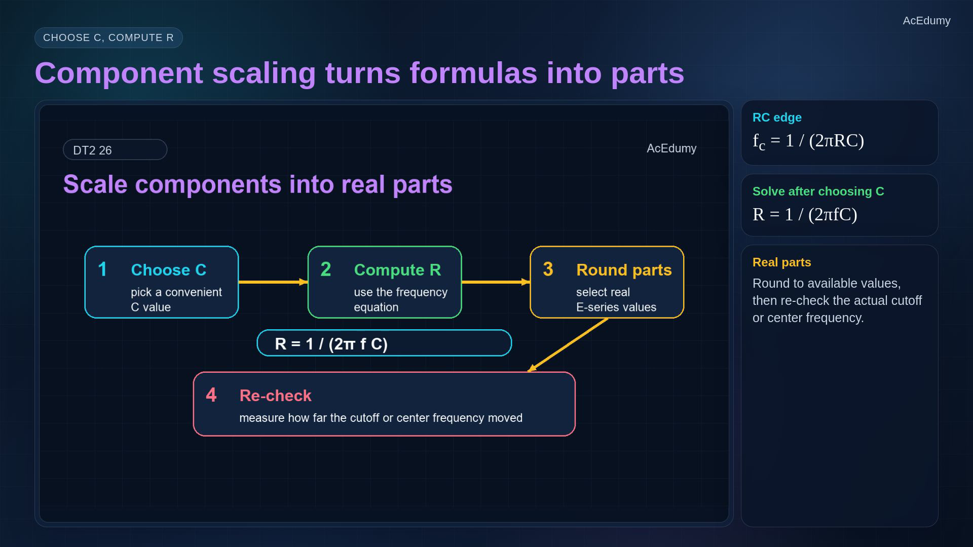 Reviewed same-video reference for active-filter specification, sectioning, scaling or verification.