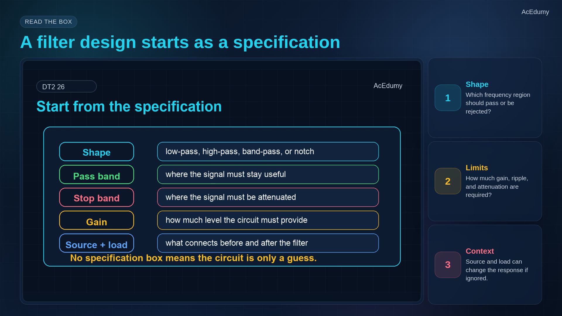Reviewed same-video reference for active-filter specification, sectioning, scaling or verification.