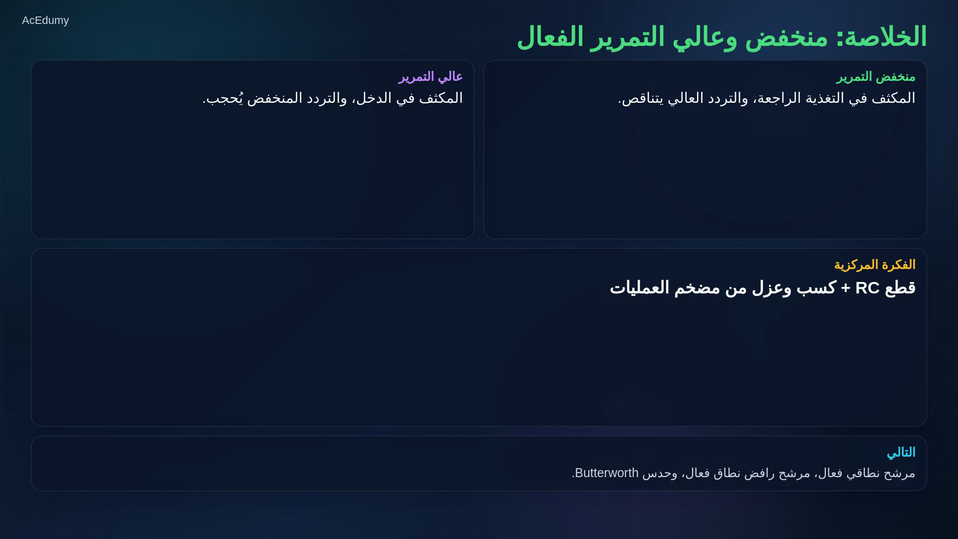 مرجع أصلي من الفيديو عن المرشحات الفعالة أو دائرة عالي التمرير أو مثال التصميم.