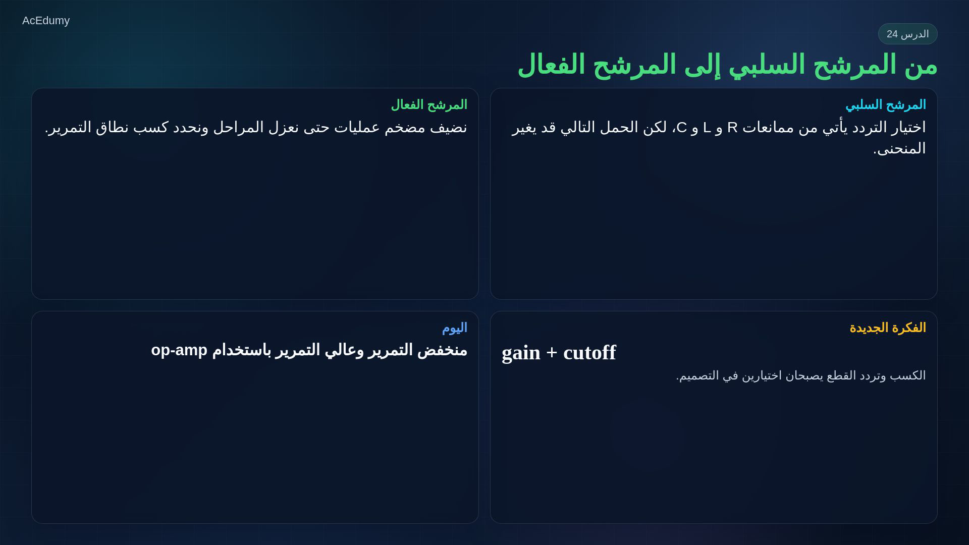 مرجع أصلي من الفيديو عن المرشحات الفعالة أو دائرة عالي التمرير أو مثال التصميم.