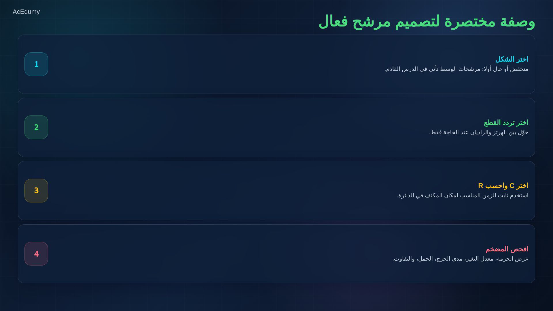 مرجع أصلي من الفيديو عن المرشحات الفعالة أو دائرة عالي التمرير أو مثال التصميم.