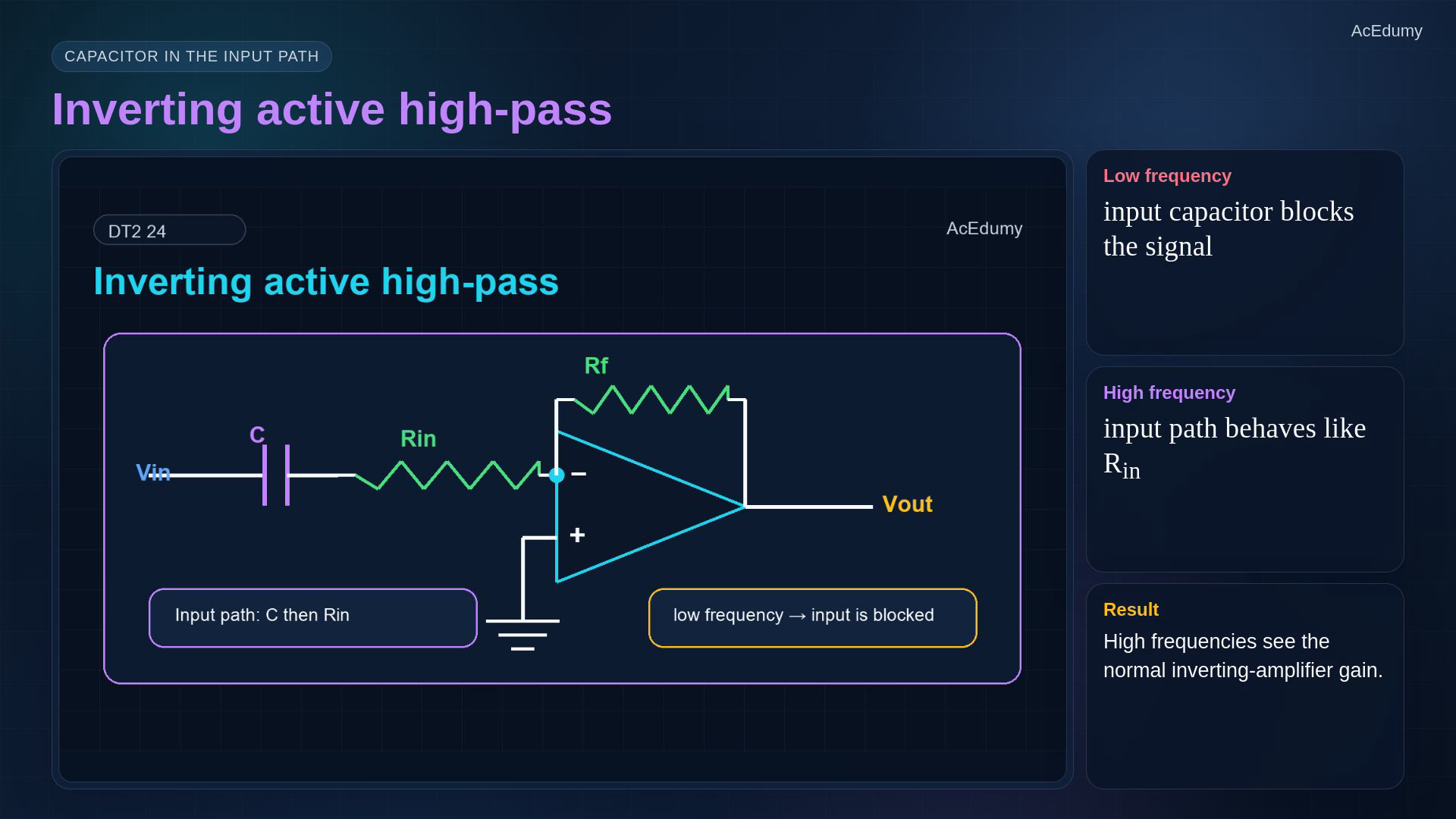 Original English video reference showing an active filter circuit, component design, practical limits or the low-pass and high-pass summary.