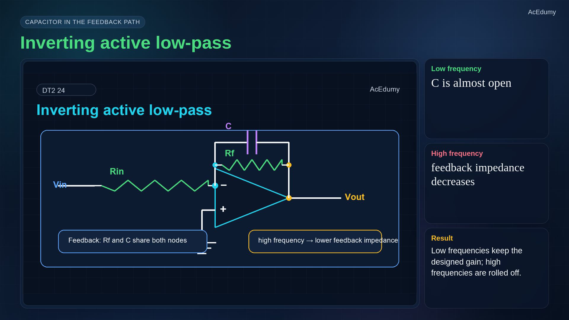Original English video reference showing an active filter circuit, component design, practical limits or the low-pass and high-pass summary.