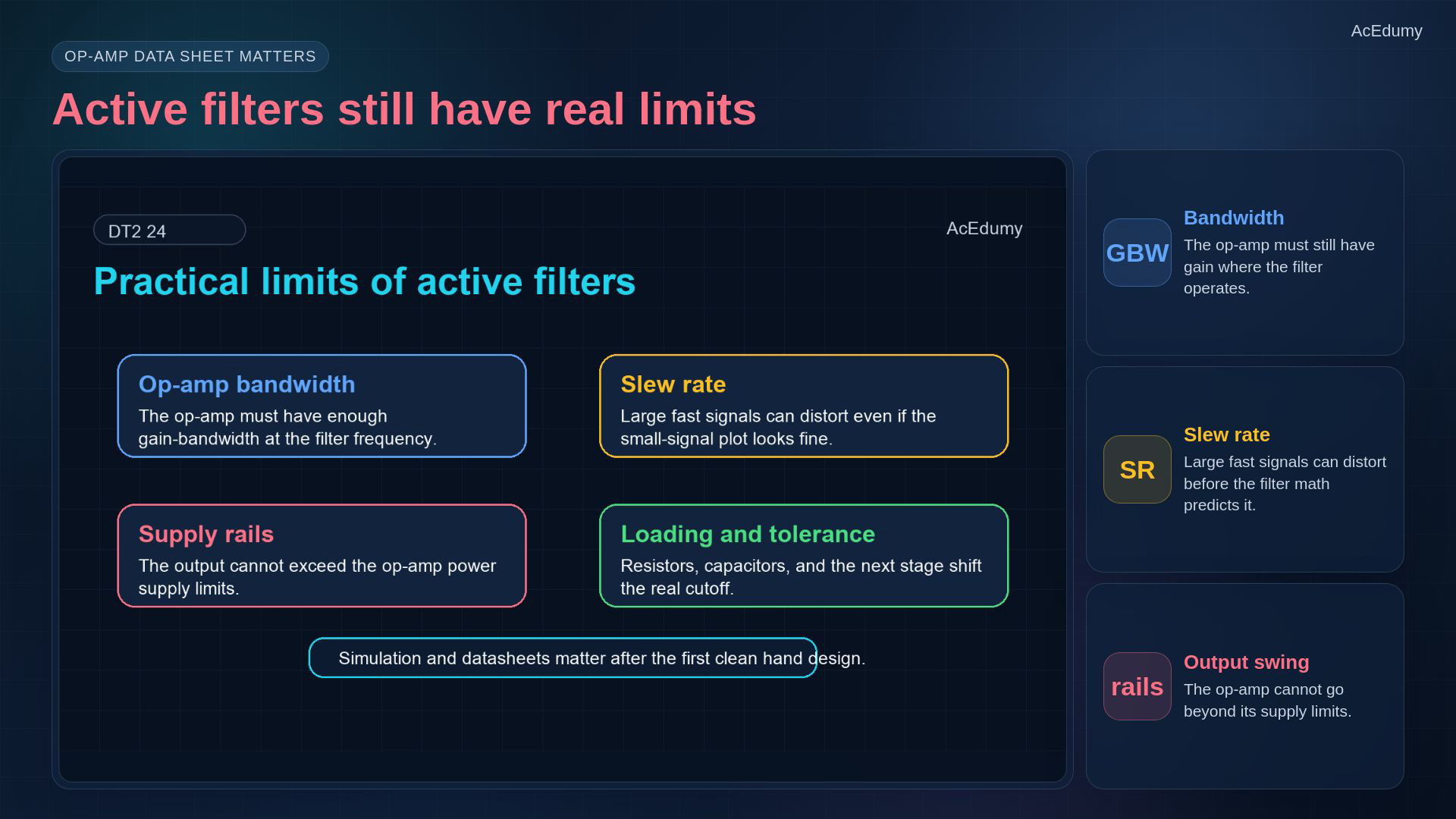 Original English video reference showing an active filter circuit, component design, practical limits or the low-pass and high-pass summary.