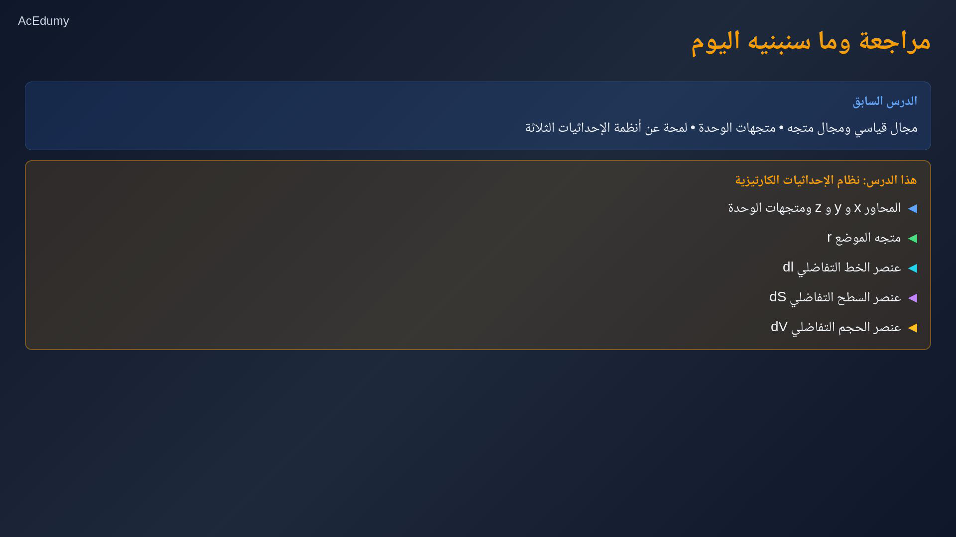 لقطة درس تعرض محاور x وy وz الكارتيزية ومتجهات الوحدة وعناصر الخط والسطح والحجم التفاضلية.