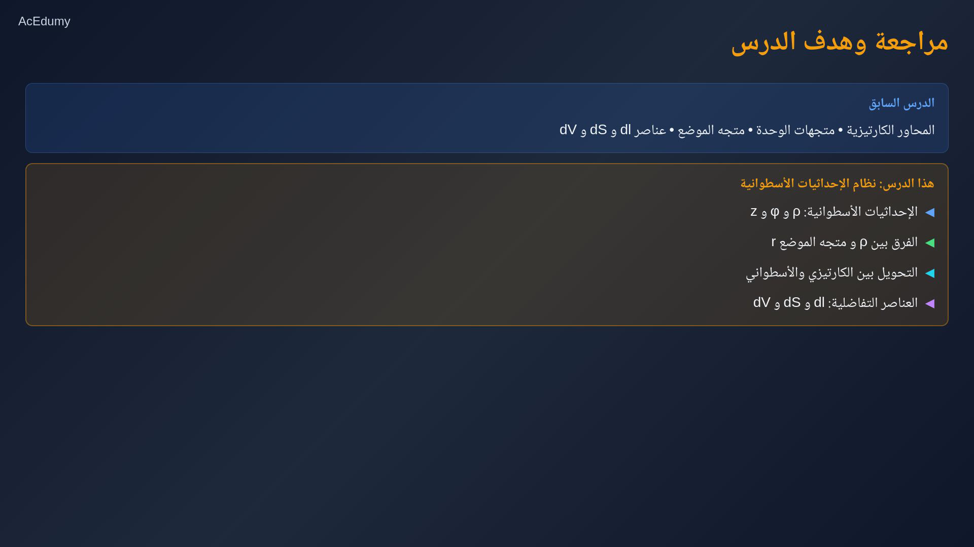 لقطة درس تعرض إحداثيات rho وphi وz الأسطوانية والتحويلات وعناصر الخط والسطح والحجم التفاضلية.