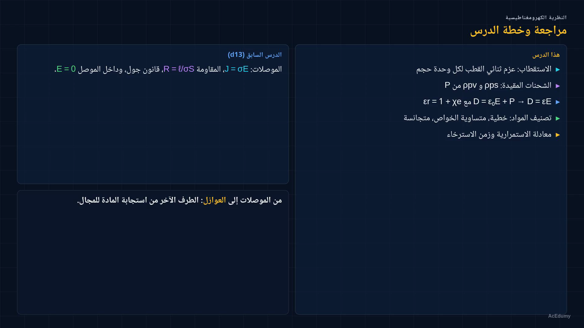 لقطة درس تعرض الاستقطاب والشحنات المقيدة والسماحية وتصنيف المواد وزمن الاسترخاء ومثال المكثف.