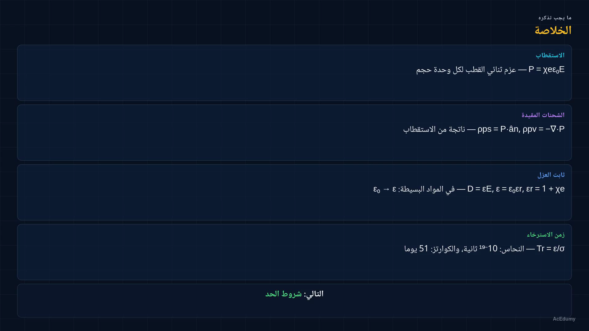 لقطة درس تعرض الاستقطاب والشحنات المقيدة والسماحية وتصنيف المواد وزمن الاسترخاء ومثال المكثف.