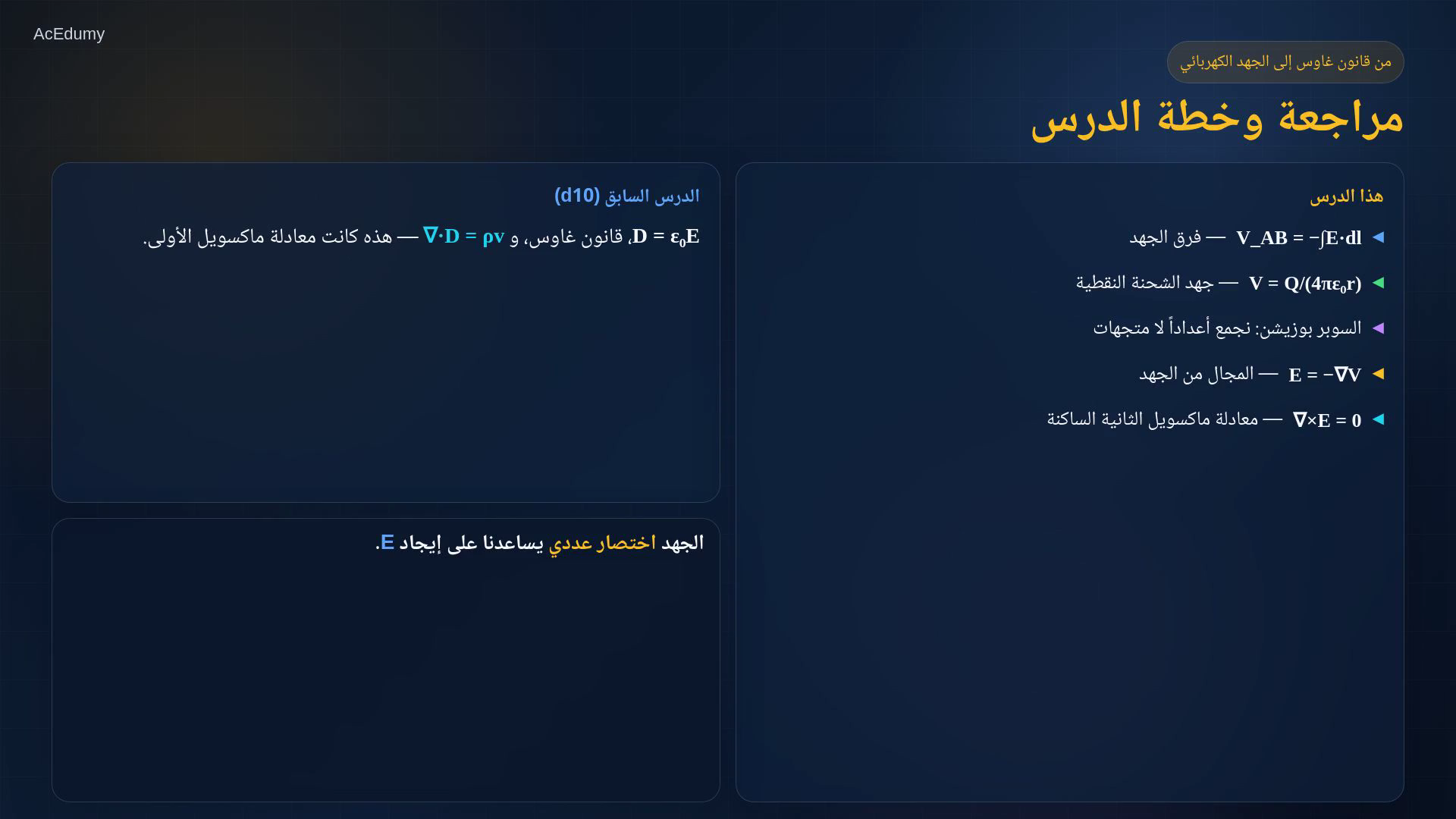 لقطة درس تعرض الجهد الكهربائي وعلاقة E–V ومثالا في الإحداثيات الكروية.