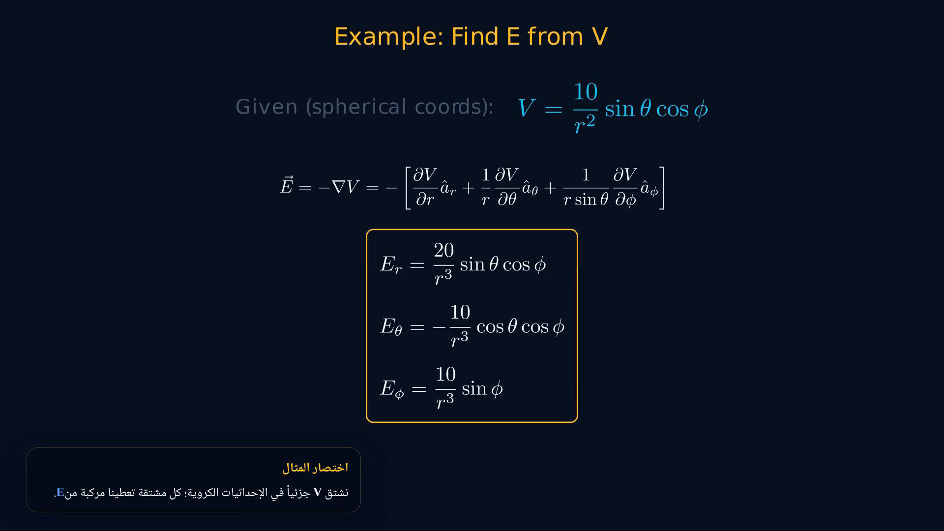 لقطة درس تعرض الجهد الكهربائي وعلاقة E–V ومثالا في الإحداثيات الكروية.