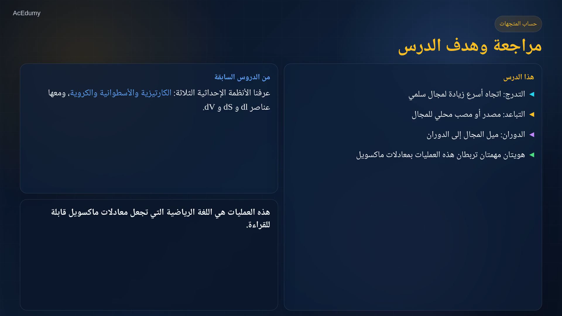 لقطة درس تعرض التدرج والتباعد والدوران وخطوط المجال وهويات حساب المتجهات الأساسية.