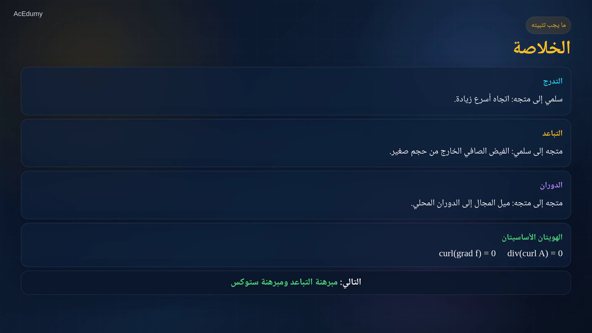 لقطة درس تعرض التدرج والتباعد والدوران وخطوط المجال وهويات حساب المتجهات الأساسية.