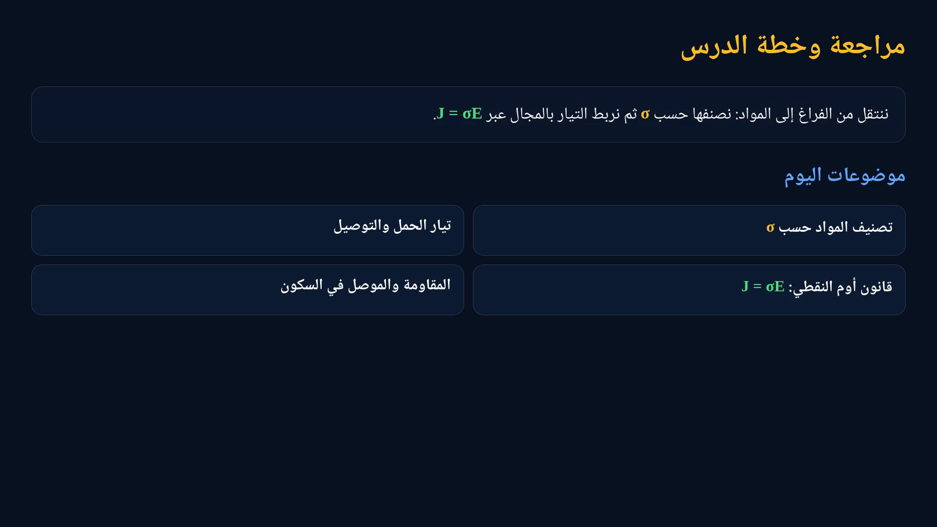 لقطة درس تعرض كثافة التيار وقانون أوم واتزان الموصل ومثال السلك.