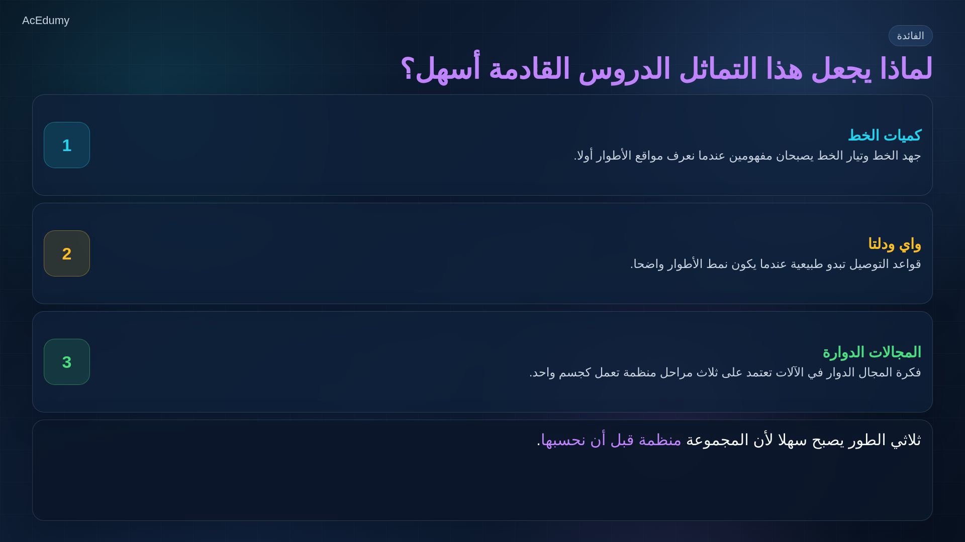 إطار أصلي من درس ثلاثي الطور المتوازن يوضح الموجات أو الفازورات أو ملخص علاقاتها.