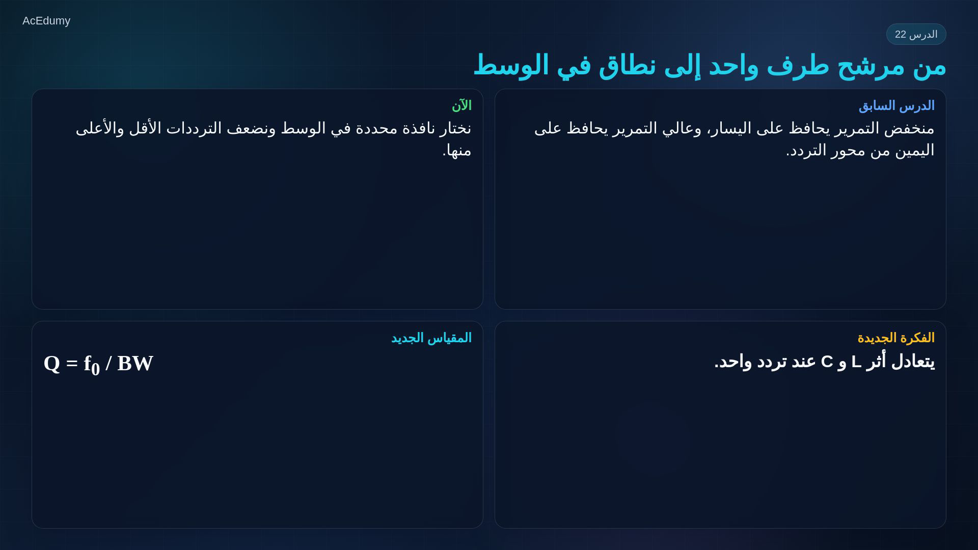بطاقة أصلية من نفس الفيديو تشرح الرنين أو المركز أو عرض النطاق أو مثال التصميم.