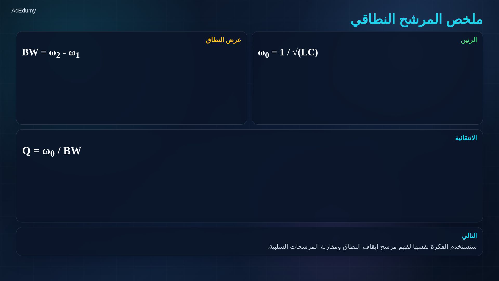 بطاقة أصلية من نفس الفيديو تشرح الرنين أو المركز أو عرض النطاق أو مثال التصميم.
