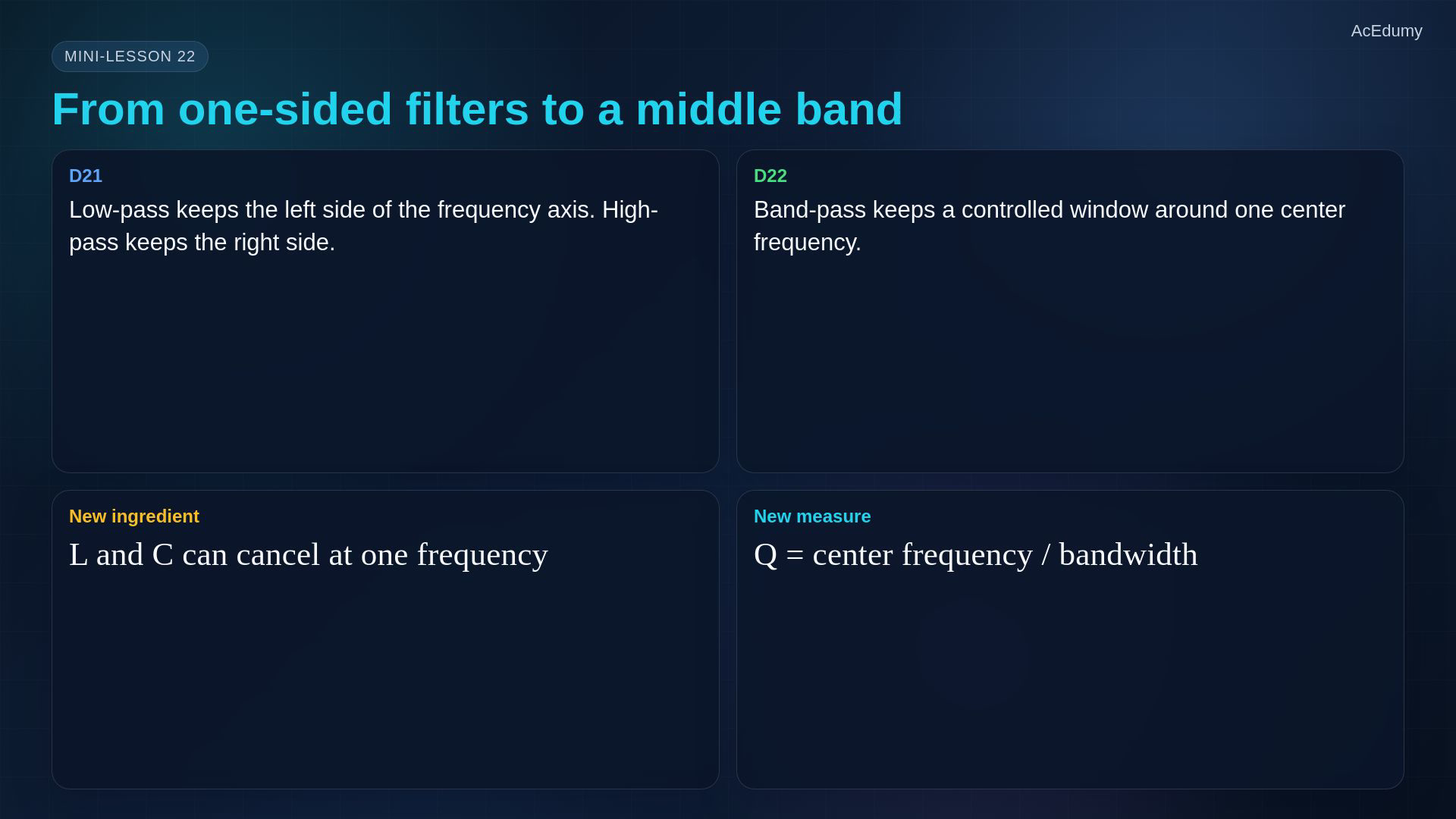 Unmodified original English video reference showing the middle pass band, equal-height Q curves, reactance cancellation, practical checks or the resonance and bandwidth formulas.