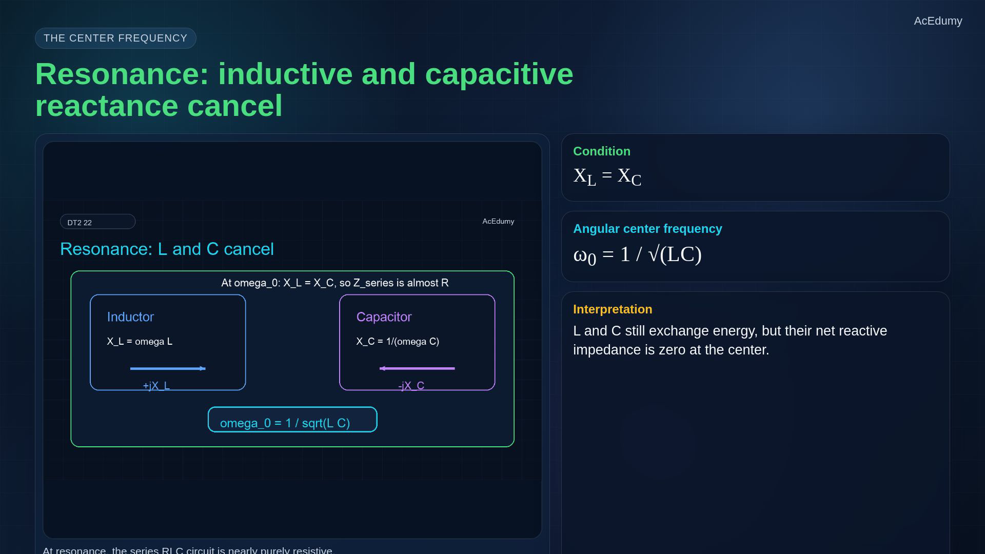 Unmodified original English video reference showing the middle pass band, equal-height Q curves, reactance cancellation, practical checks or the resonance and bandwidth formulas.