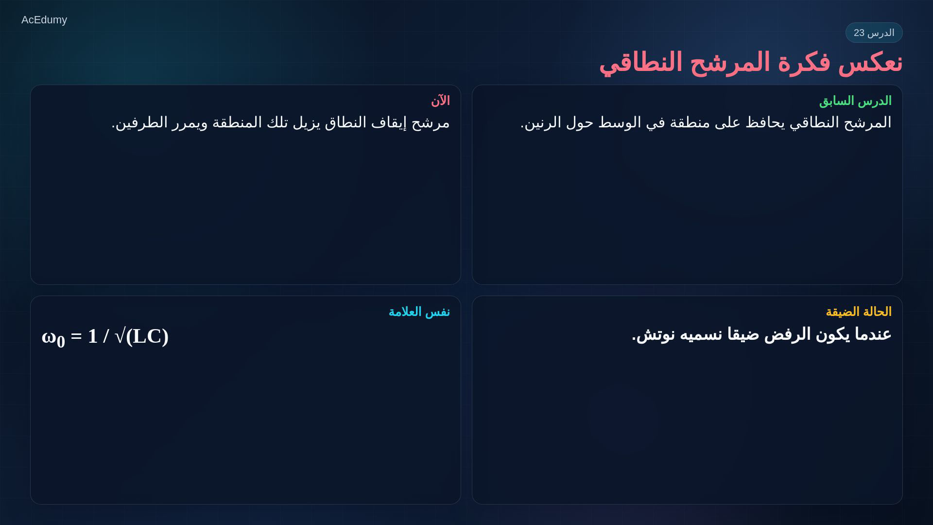 مرجع من الفيديو نفسه عن رفض النطاق أو الرنين أو مقارنة المرشحات أو مثال التصميم.