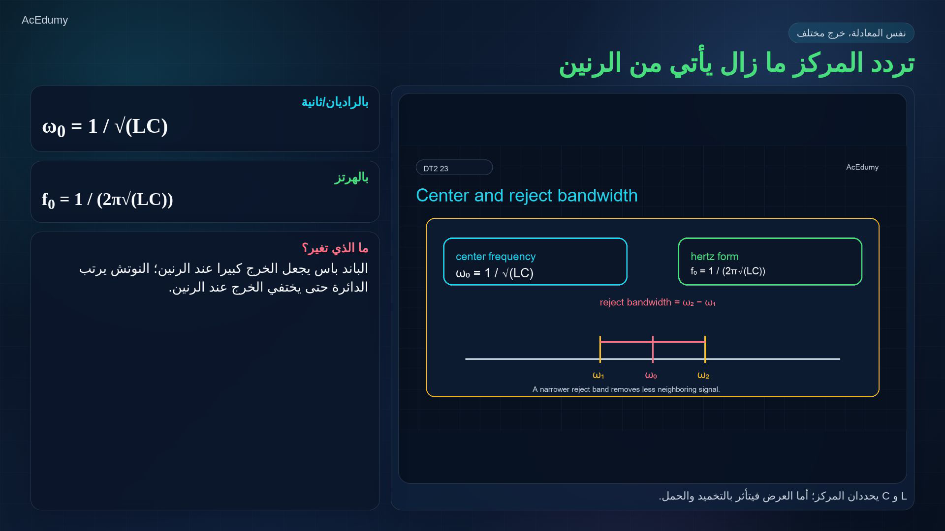 مرجع من الفيديو نفسه عن رفض النطاق أو الرنين أو مقارنة المرشحات أو مثال التصميم.