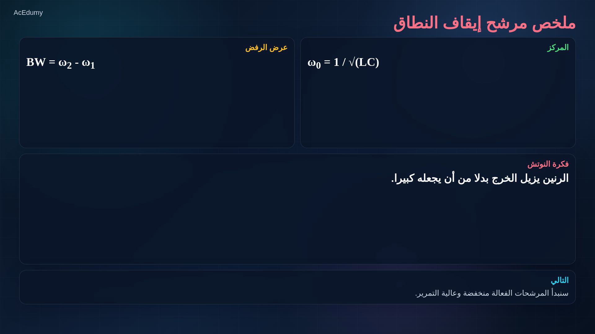 مرجع من الفيديو نفسه عن رفض النطاق أو الرنين أو مقارنة المرشحات أو مثال التصميم.