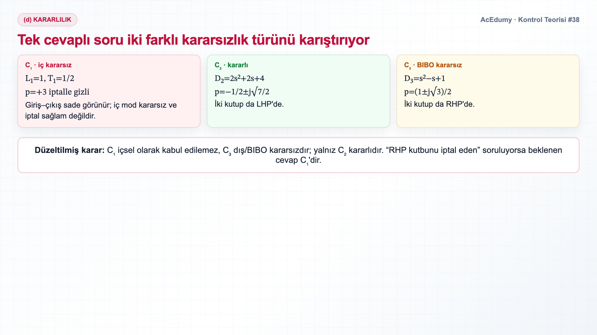 Üç transfer fonksiyonunun basamak yanıtlarını ve üç denetleyicinin kapalı çevrim kararlılığı ile kalıcı hata sonuçlarını gösteren Türkçe çözüm karesi.