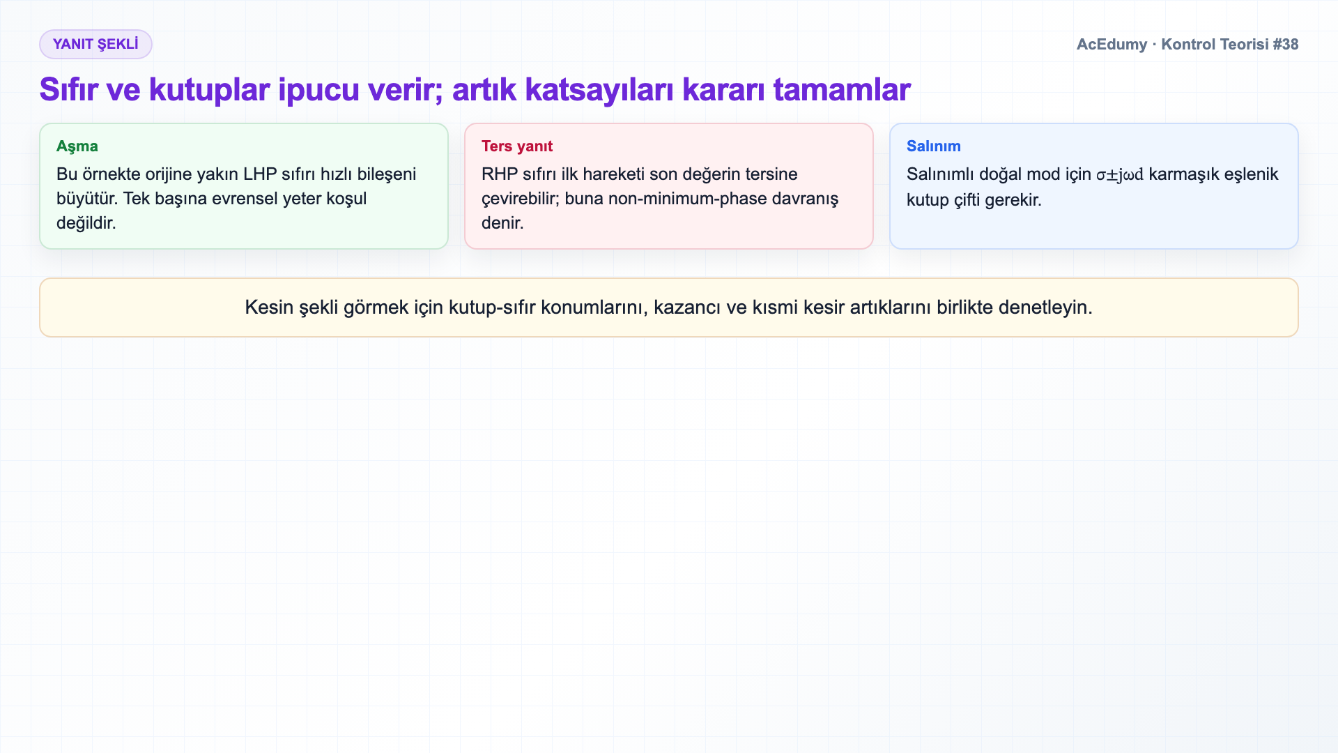 Üç transfer fonksiyonunun basamak yanıtlarını ve üç denetleyicinin kapalı çevrim kararlılığı ile kalıcı hata sonuçlarını gösteren Türkçe çözüm karesi.