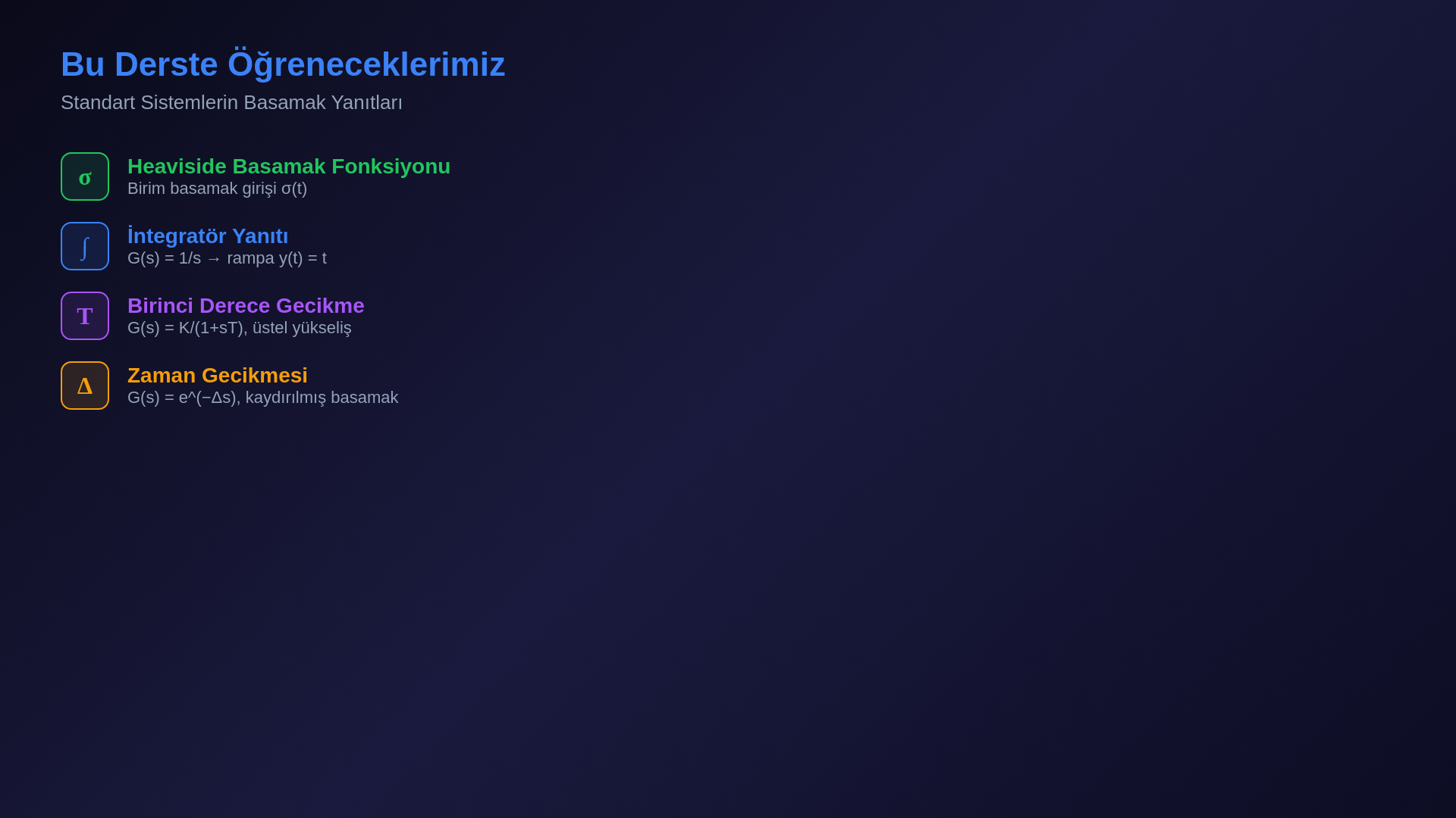 Heaviside basamağı, integratör rampası, birinci derece üstel yanıtlar, kararlılık ve zaman gecikmesini gösteren ders karesi.