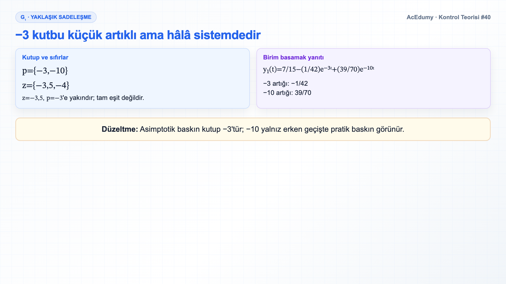 Dört transfer fonksiyonunun kutup-sıfır haritasını, baskın mod ayrımını, ters yanıtı ve aşmayı gösteren Türkçe çözüm karesi.