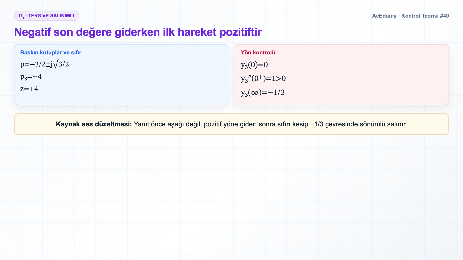 Dört transfer fonksiyonunun kutup-sıfır haritasını, baskın mod ayrımını, ters yanıtı ve aşmayı gösteren Türkçe çözüm karesi.
