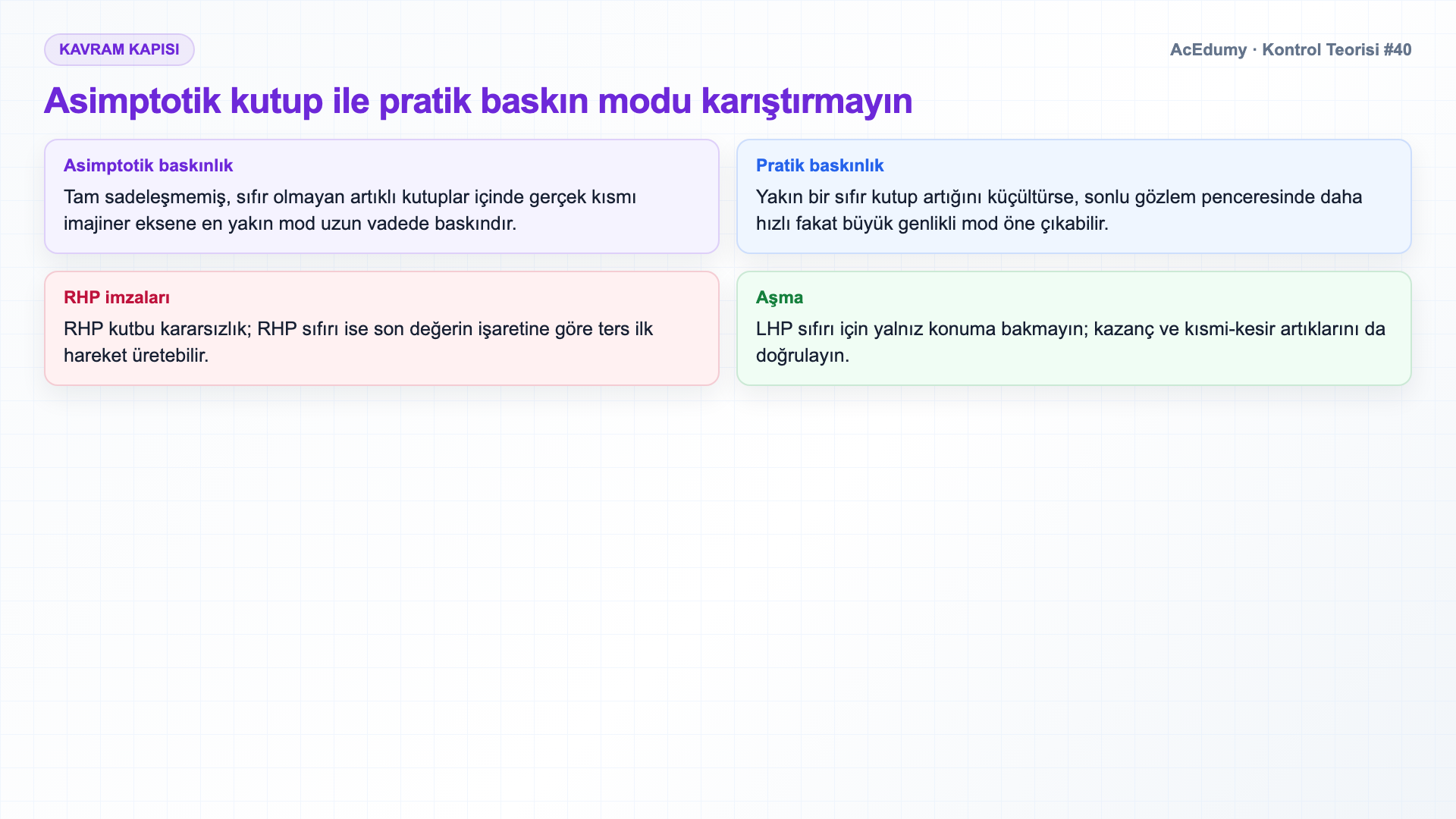 Dört transfer fonksiyonunun kutup-sıfır haritasını, baskın mod ayrımını, ters yanıtı ve aşmayı gösteren Türkçe çözüm karesi.