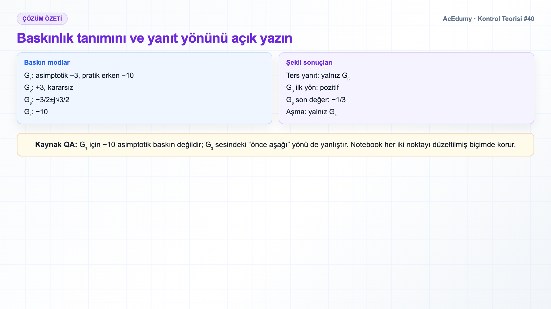 Dört transfer fonksiyonunun kutup-sıfır haritasını, baskın mod ayrımını, ters yanıtı ve aşmayı gösteren Türkçe çözüm karesi.
