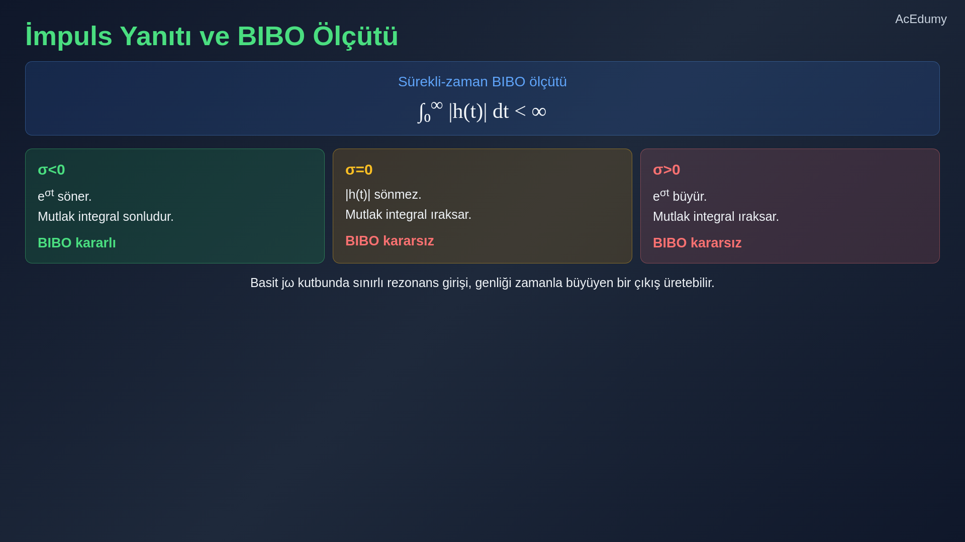BIBO kararlılık ölçütünü, impuls yanıtının mutlak integralini ve s-düzlemindeki kutup bölgelerini gösteren ders karesi.