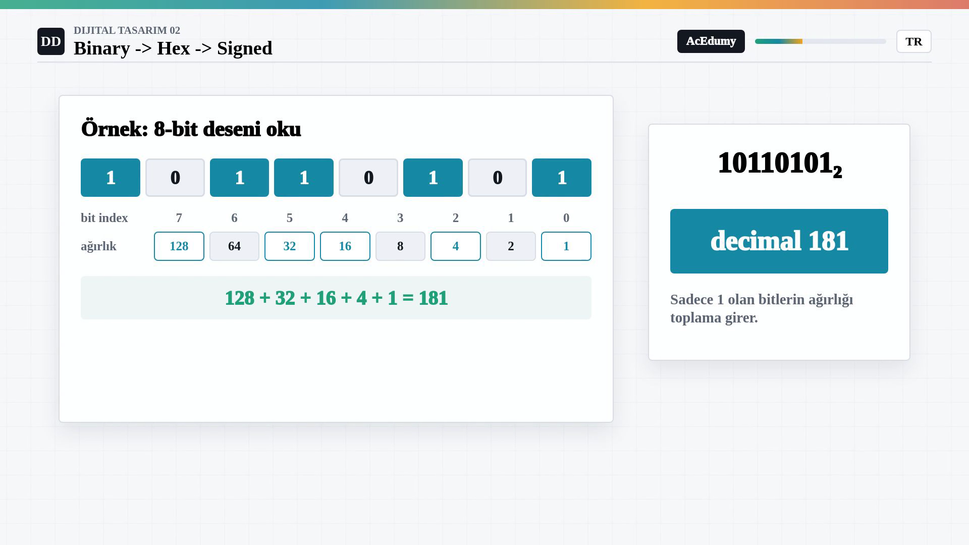 10110101 ikili sayısının bit konumları ve 128, 64, 32, 16, 8, 4, 2, 1 ağırlıklarıyla decimal 181 sonucuna dönüştürülmesi.