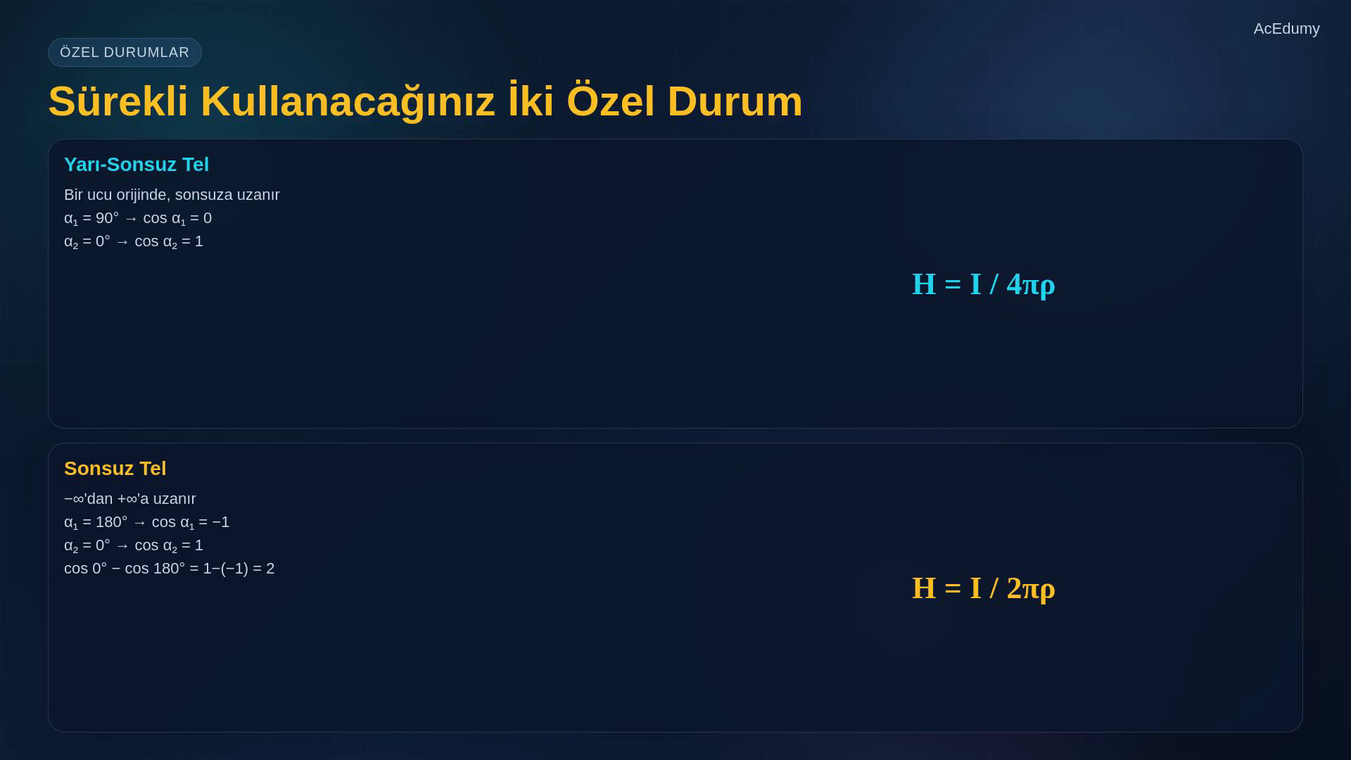 Biot-Savart geometrisini, sağ el kuralını, akım dağılımlarını ve düz iletken özel durumlarını gösteren ders karesi.