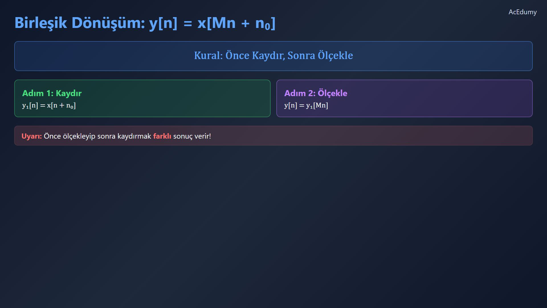 Mevcut Türkçe ayrık zaman dönüşümleri dersinden tam referans karesi