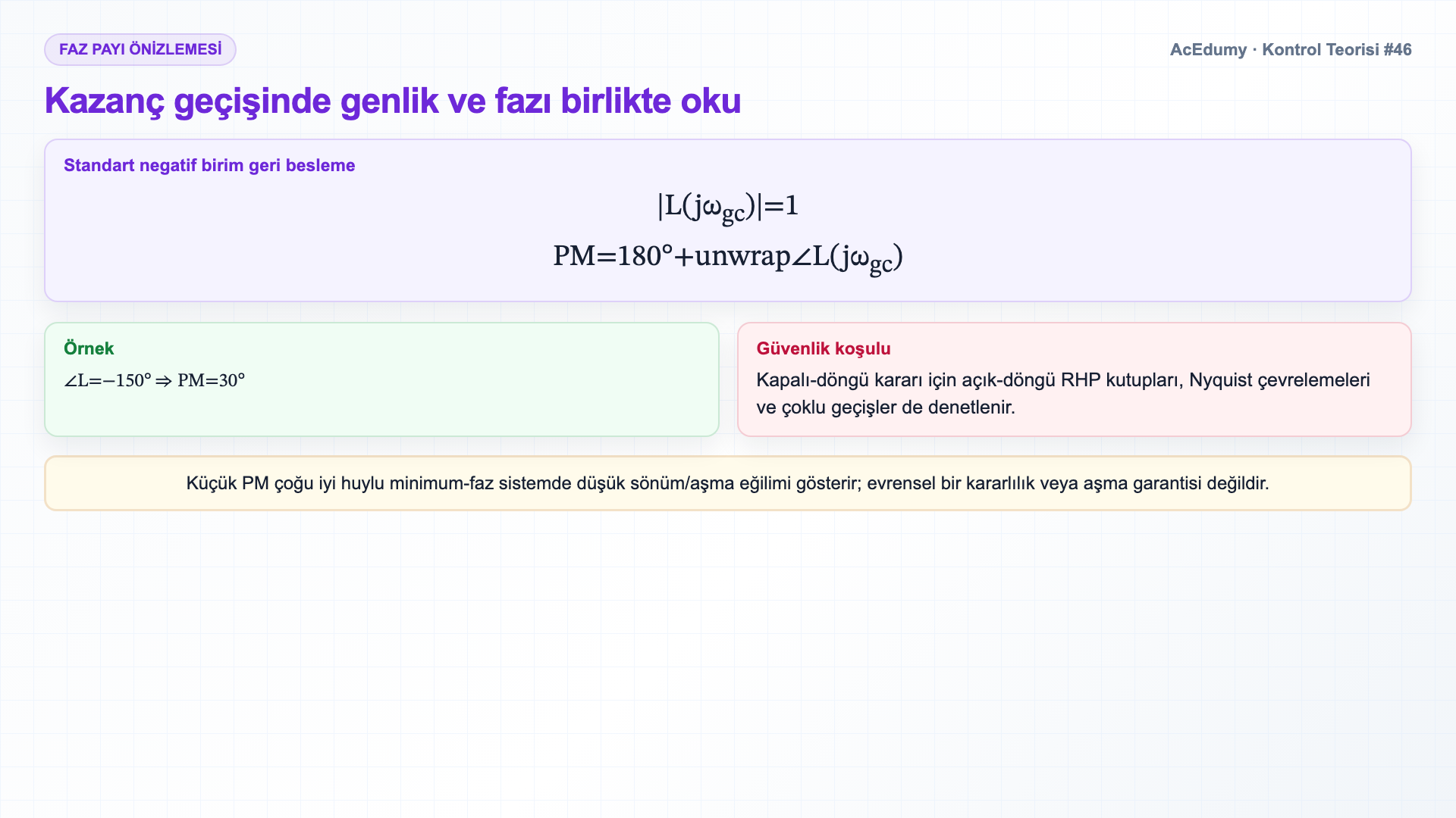 Bode faz atomlarını, dekat yaklaşımını, unwrap fazı ve faz payı kapsamını gösteren Türkçe çözüm karesi.