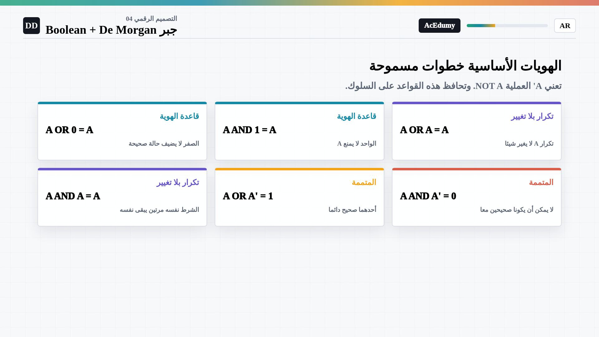 إطار كامل من الفيديو العربي الأصلي يعرض الهويات البوليانية أو قوانين دي مورغان أو خطوات التبسيط أو الدائرتين وجدول الحقيقة.