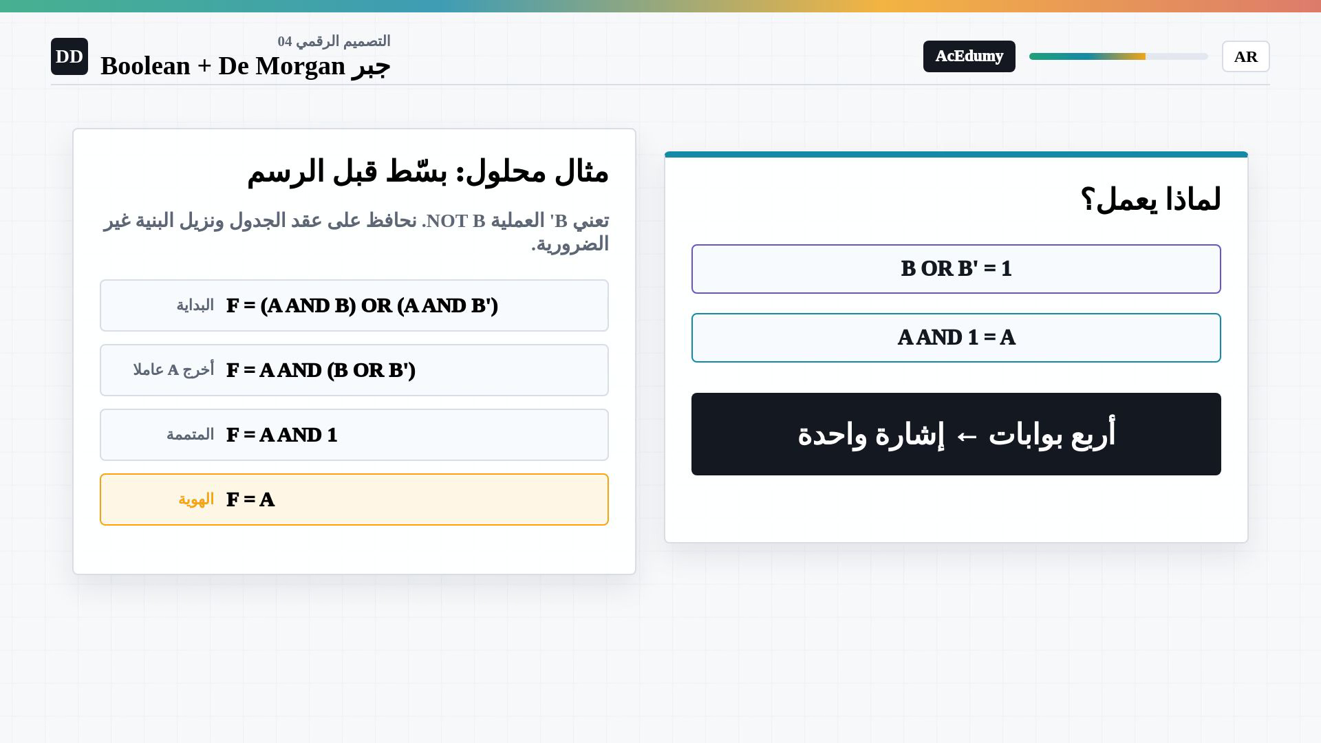إطار كامل من الفيديو العربي الأصلي يعرض الهويات البوليانية أو قوانين دي مورغان أو خطوات التبسيط أو الدائرتين وجدول الحقيقة.