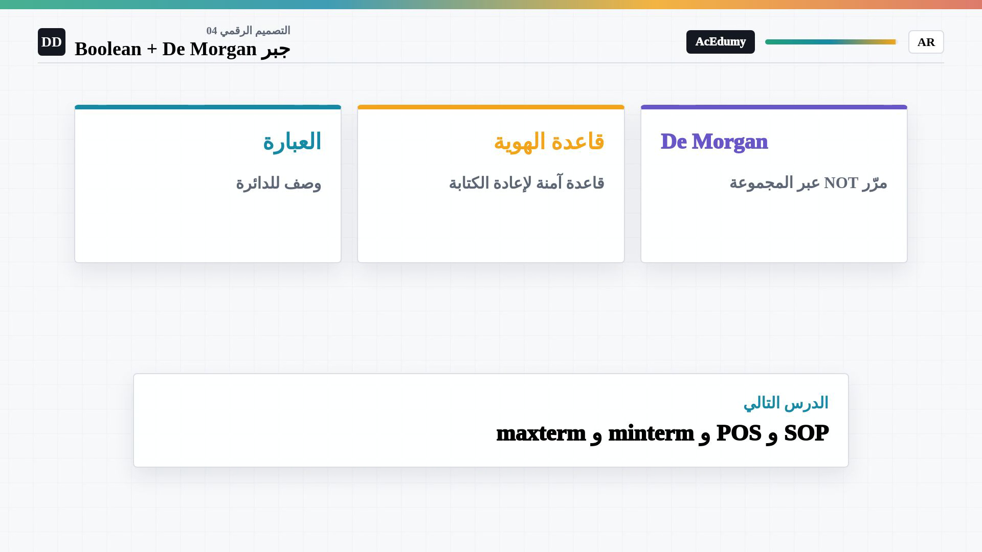 إطار كامل من الفيديو العربي الأصلي يعرض الهويات البوليانية أو قوانين دي مورغان أو خطوات التبسيط أو الدائرتين وجدول الحقيقة.