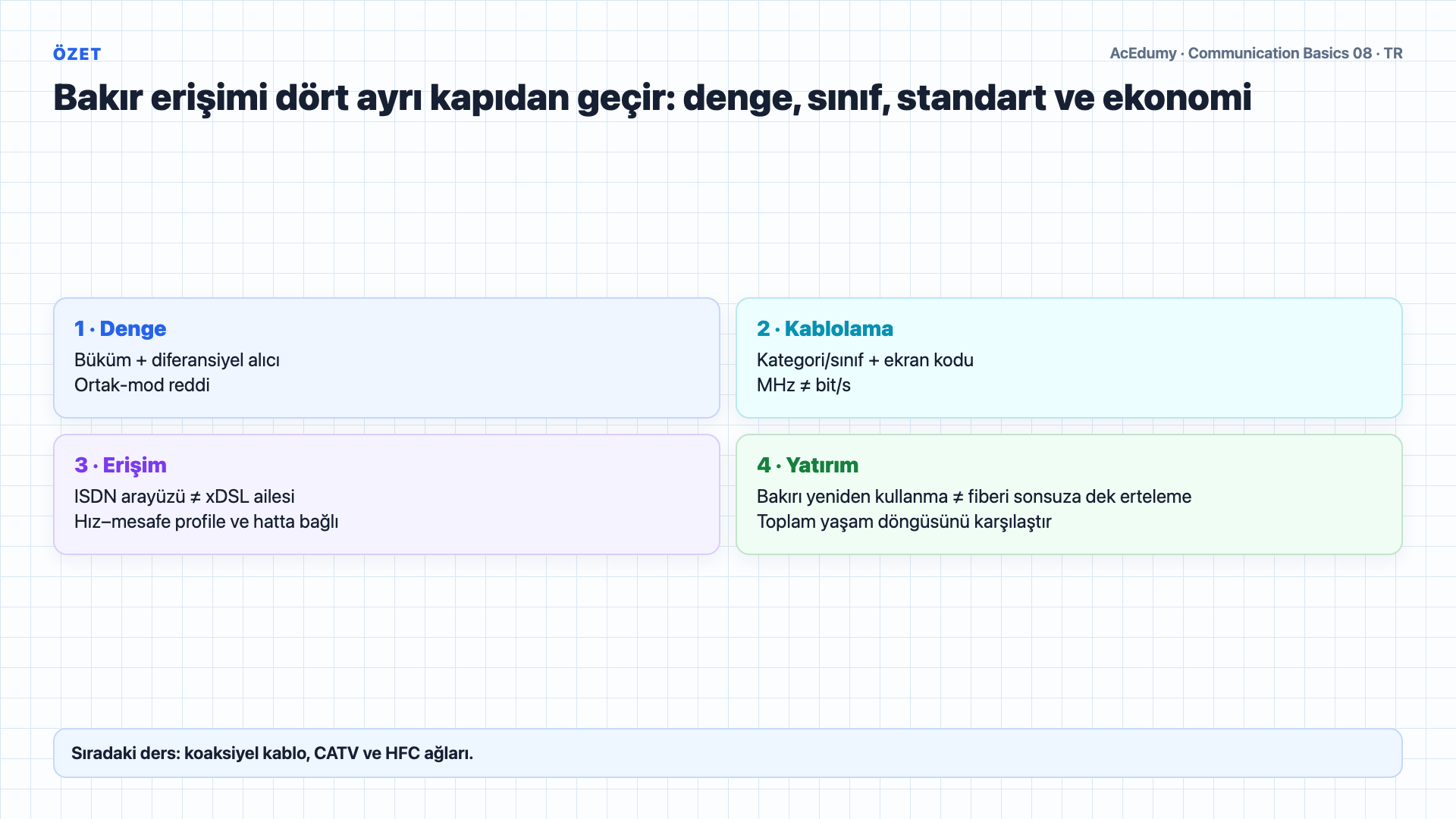 Dengeli bükümlü çifti, kablo kategorilerini, ekranlama adlarını, ISDN/xDSL ayrımını ve maliyet varsayımlarını gösteren Türkçe çözüm karesi.