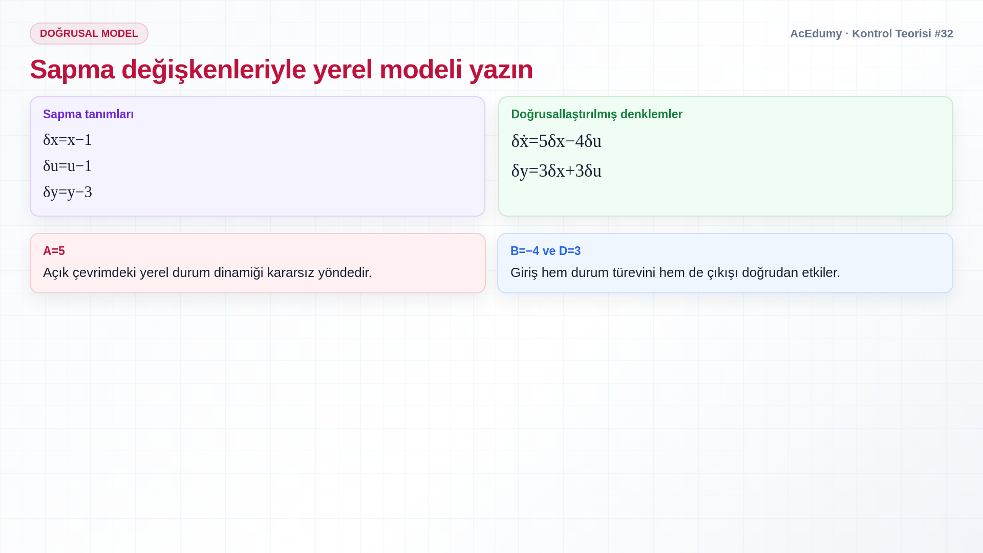 Doğrusal olmayan skaler sistemde üç çalışma noktası adayını, Jacobian türevlerini ve yerel sapma modelini gösteren Türkçe çözüm karesi.