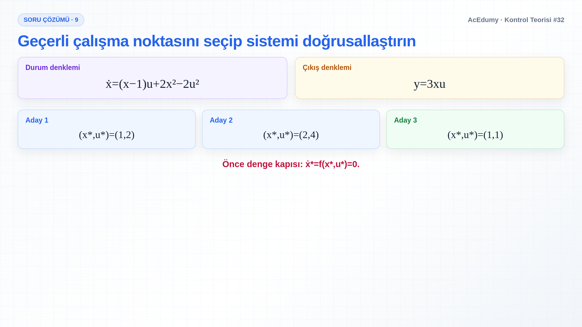 Doğrusal olmayan skaler sistemde üç çalışma noktası adayını, Jacobian türevlerini ve yerel sapma modelini gösteren Türkçe çözüm karesi.