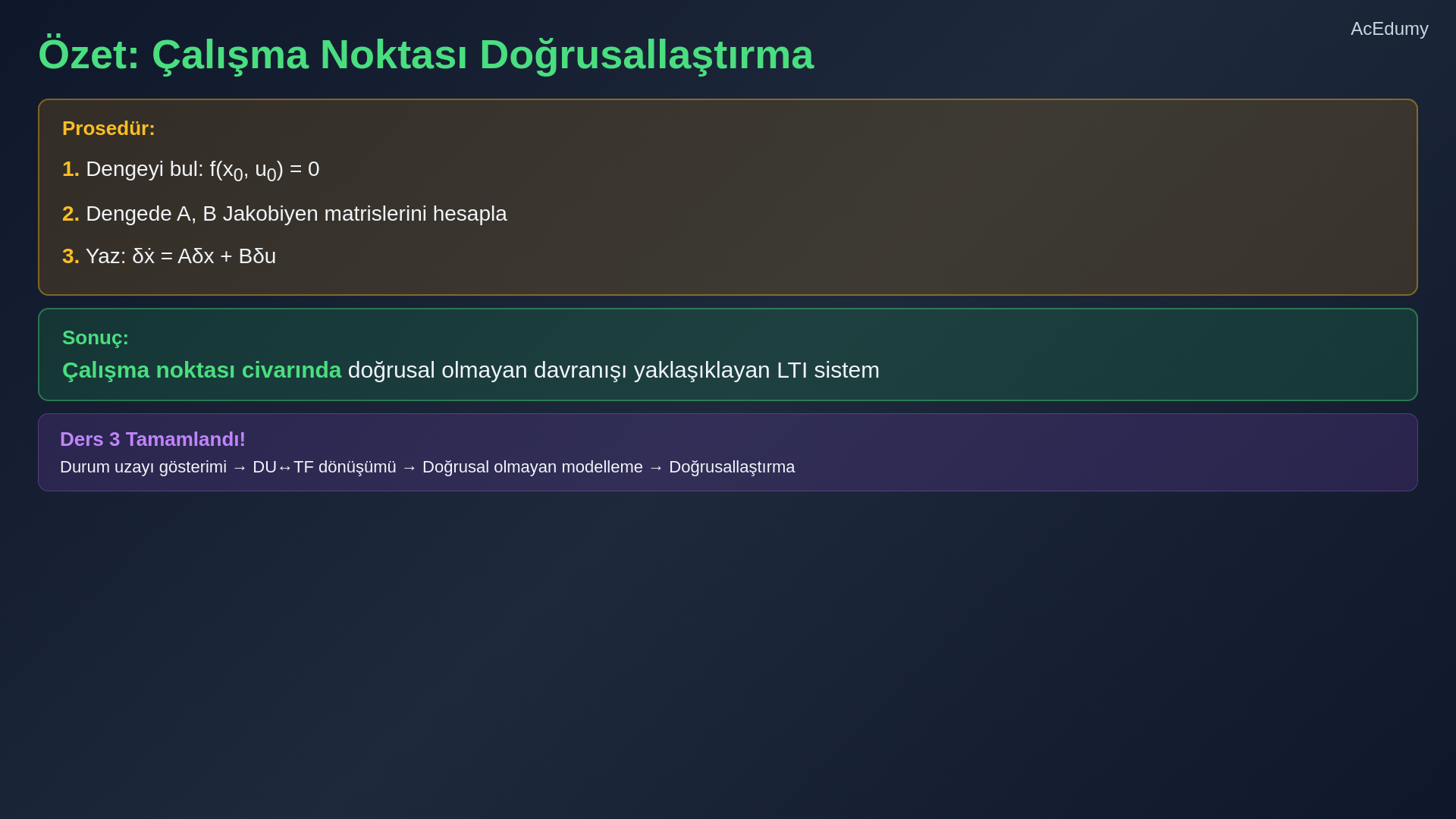 Denge koşulu, Taylor açılımı, manyetik süspansiyon Jakobiyenleri ve yerel doğrusal yaklaşımın geçerlilik bölgesini gösteren ders karesi.