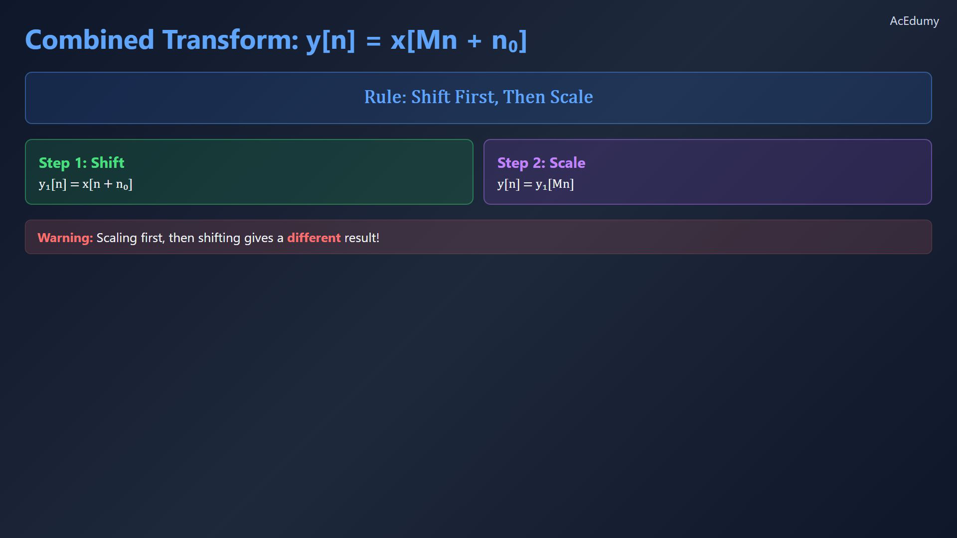 Whole reference frame from the existing English discrete-time transformation lesson