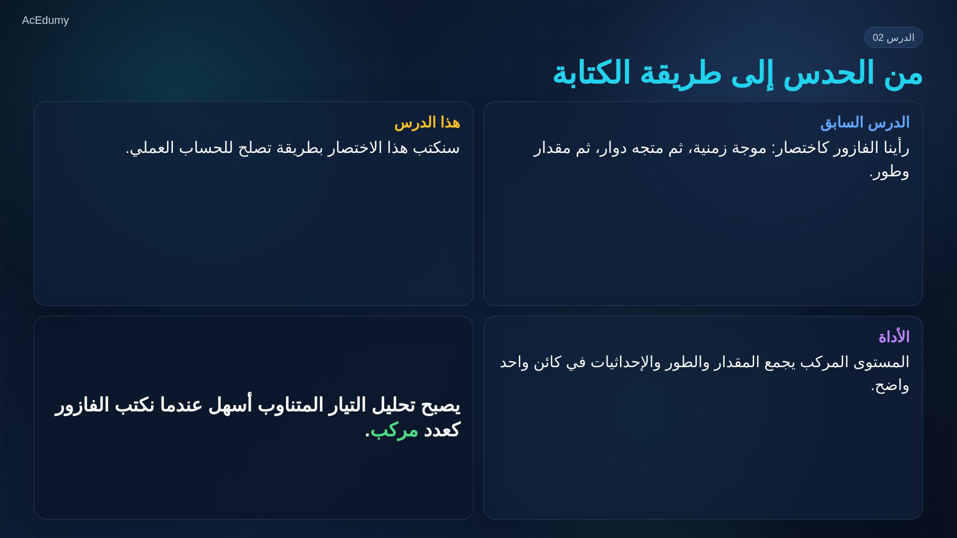 إطار من الفيديو العربي يوضح المستوى المركب والفازور وصورتيه القطبية والديكارتية.