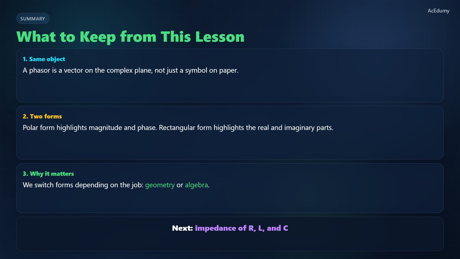 Reviewed reference card from the original English lesson on complex forms and phasor notation.
